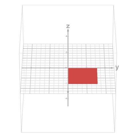 Intropde Modes Of A Square Drum Desmos