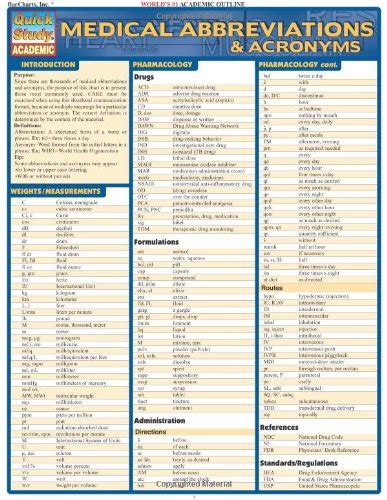 Medical Abbreviations And Acronyms Quickstudy Academic Health Beauty