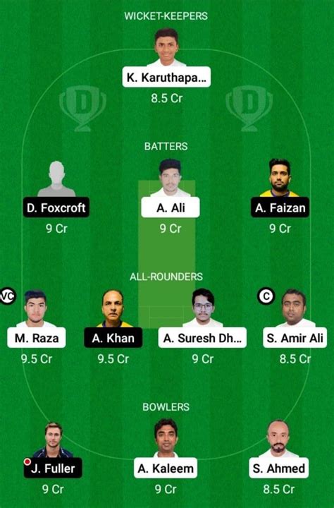 KHW Vs GGI Dream11 Prediction With Stats Pitch Report Player Record