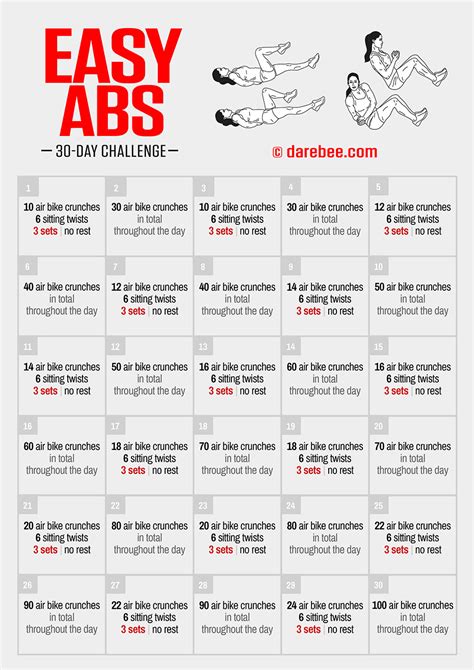 30 Day Abs Challenge Printable