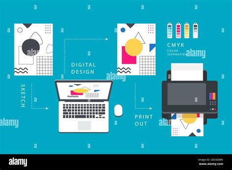 Digital printing concept Vector illustration Stock Vector Image & Art - Alamy