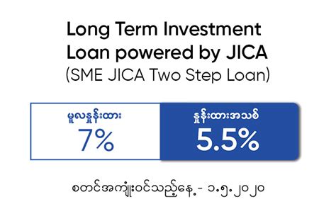 Cb Bank ၏ Sme Jica Two Step Loan အတိုးနှုန်းအား လျော့ချ ကြောင်းအသိပေးက