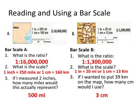 bar chart mesurement scales Visual building: scale bar (1/1)