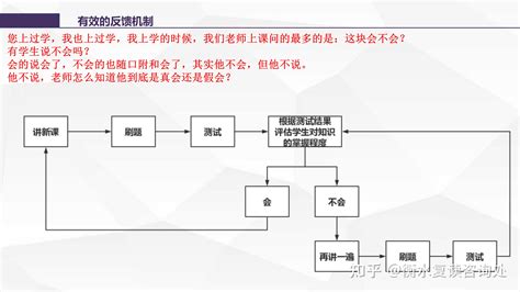 衡水模式是什么？ 知乎