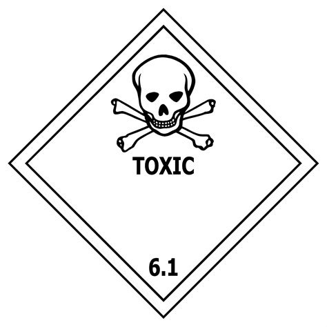 Toxic Class Safety Genius