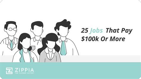 25 Jobs That Pay 100k Or More Zippia