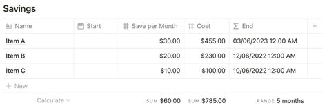 Notion For Finance Savings Calculator Template — Red Gregory