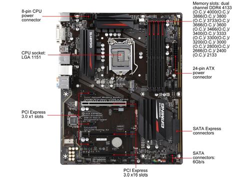 GIGABYTE GA Z270 Gaming K3 Rev 1 0 LGA 1151 ATX Motherboards Intel