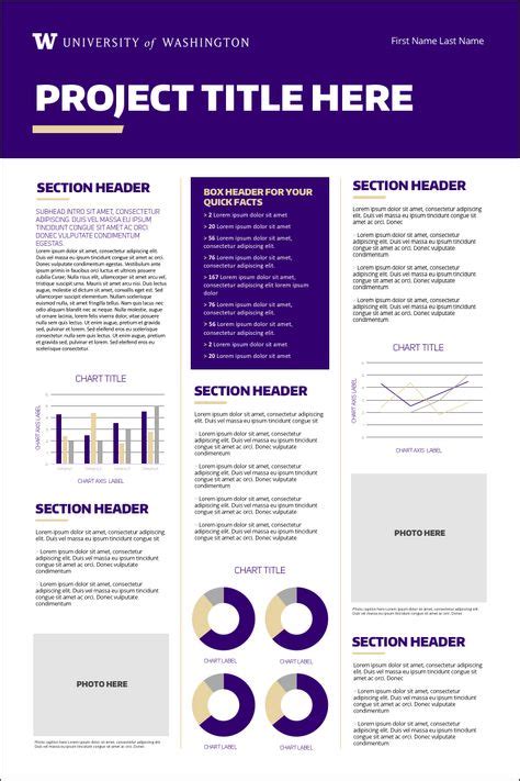 26 Academic poster design ideas in 2021 | academic poster, poster design, research poster