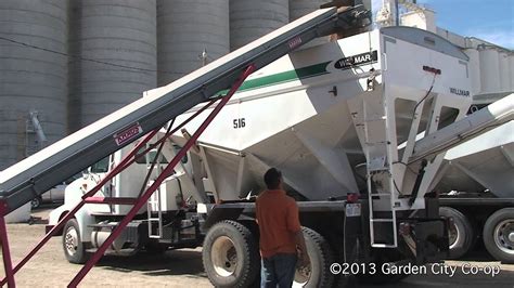 Fall Wheat Production Tips Youtube