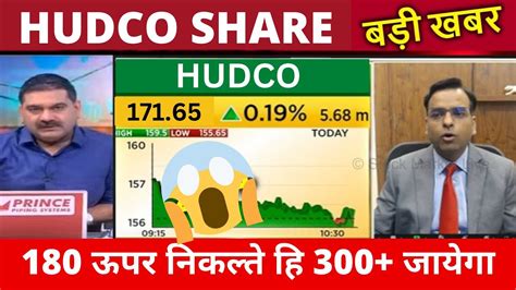 HUDCO SHARE LATEST NEWS HUDCO SHARE TARGET PRICE HUDCO SHARE