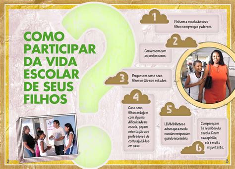 Famílias acompanhem a vida escolar de seus filhos Cartilha