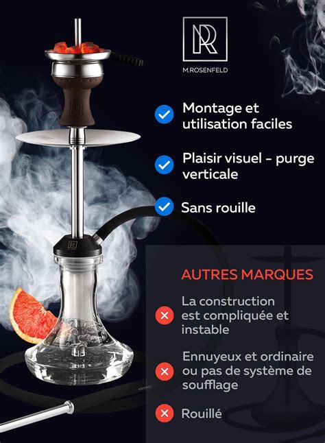 Chicha Kit Complet De Voyage TopMarket