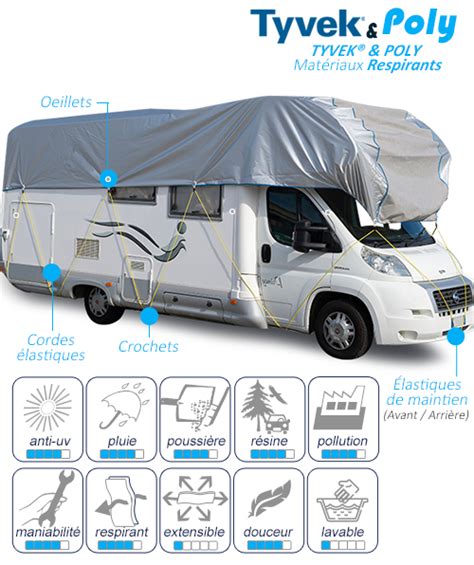 B Che De Toit Camping Car En Tyvek Et Poly