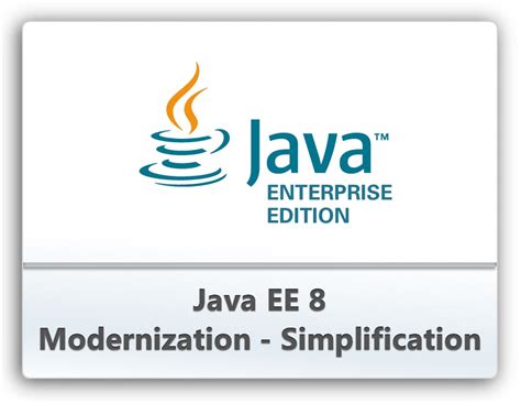 Java Eclipse Enterprise Edition Lulu Sisely