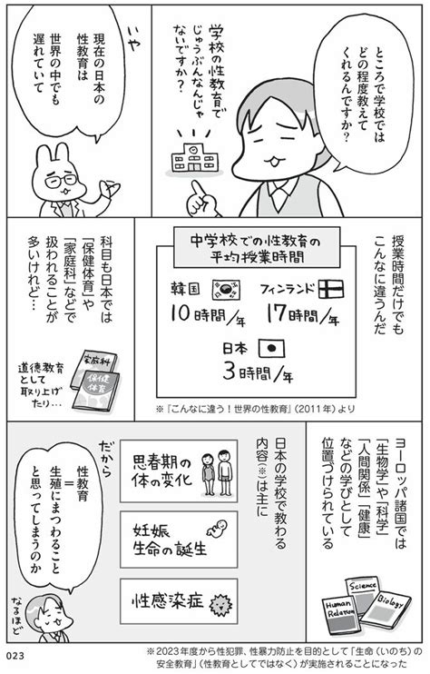 ｢月経､射精､受精､妊娠は教えるのにセックスを教えない｣日本の性教育のお粗末すぎる実態 子どもたちはネットのアダルト動画を｢性の教科書｣にしている President Online