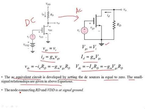 Ac Equivalent Circuit Of A Common Source Nmos Mosfet Part Youtube