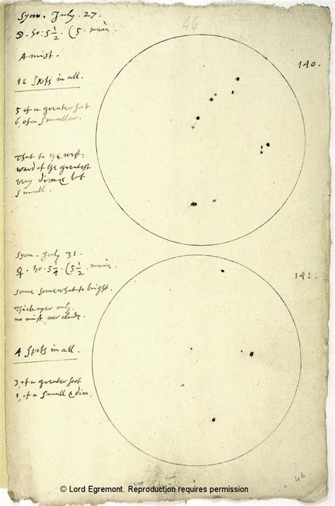 Galileo Galilei - Sunspots