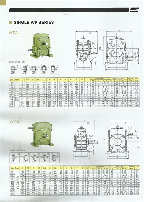 Worm Gear Reducer Wpa Series Pt Cakra Adji Gunung