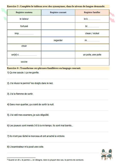 Exercice De Vocabulaire A B Les Niveaux De Langue Soutenu