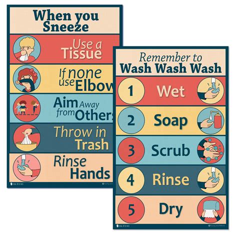 Elementary School Bathroom Clipart