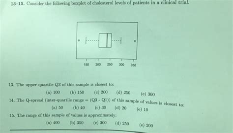 Solved Consider The Following Boxplot Of Cholesterol Chegg