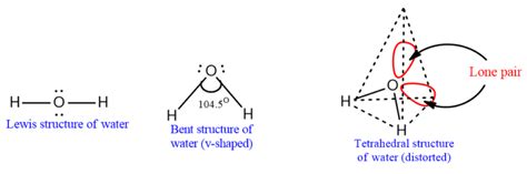 Properties of Water (H2O)- Important Physical and Chemical properties ...