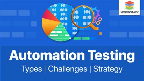 What is Automation Testing? Types, Challenges and Strategies