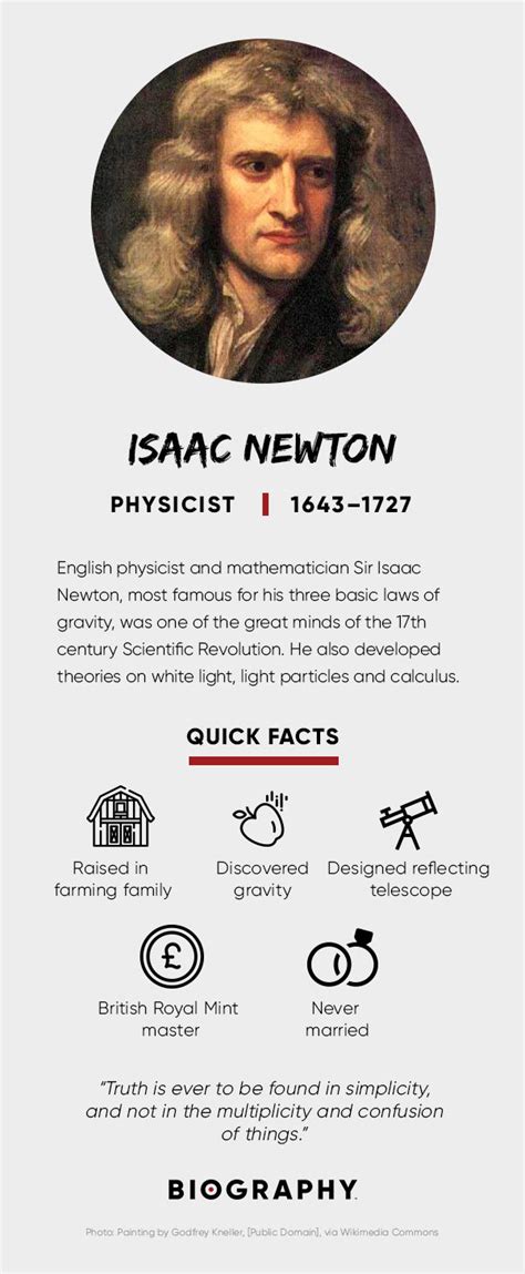 Isaac Newton Quotes Facts Laws