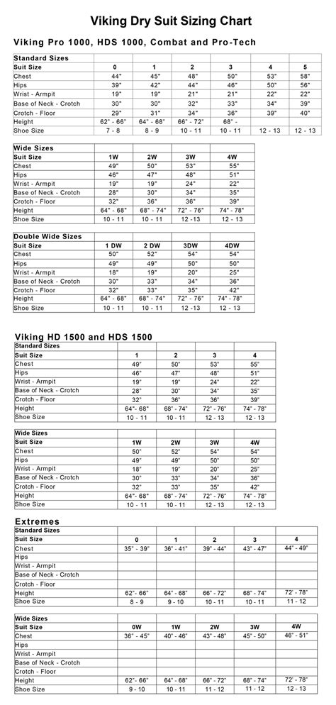 Viking Rubber Dry Suit Sizing Chart Ocean Drysuits