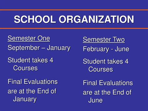 PPT - WELCOME TO INNISDALE SECONDARY SCHOOL PowerPoint Presentation ...