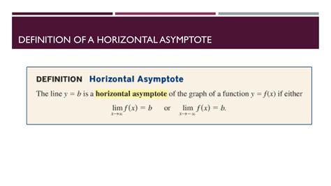 Ppt Limits Involving Infinity In Calculus Exploring Horizontal