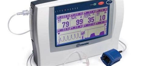 Capnography Equipment Is Used For Capnography, Which Is the Monitoring ...