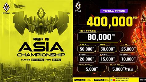 Free Fire Asia Championship Prize Pool Distribution Revealed