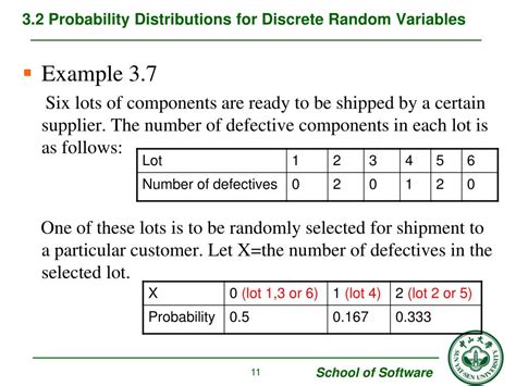 Ppt Chapter Discrete Random Variables And Probability