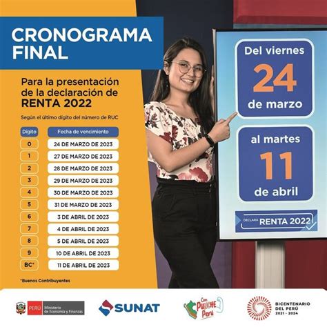 Inició el cronograma final para presentación de la declaración de renta