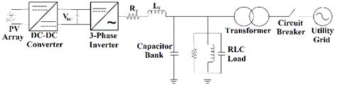 Single Line Diagram Of A Grid Connected Pv System Download