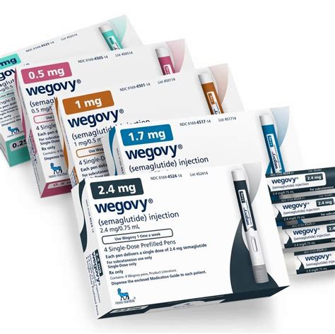 Wegovy Semaglutide Mg Ml At Rs Box Wegovy Injection In Hot Sex Picture