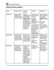 Phi Fpx Pressionalexa Assesment Doc Ethical Theory Matrix