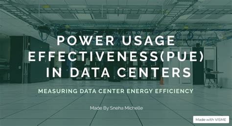 Power Usage Effectiveness Pue In Data Centers By Sneha Michelle