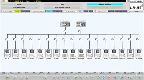 Projects Serion Electrical And Automation Control Panel Builder In