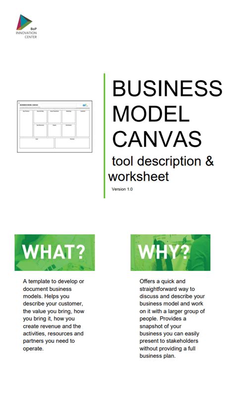 Business Model Template | Free Word Templates