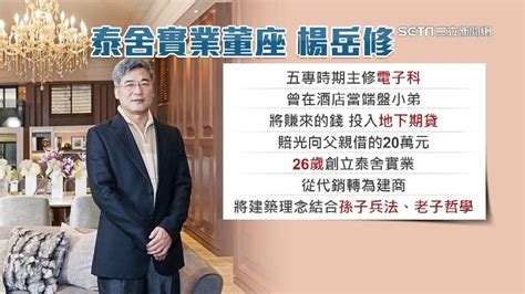 都更案爆詐貸！26歲創立泰舍實業 楊岳修稱花2年整合145位地主 社會 三立新聞網 Setn