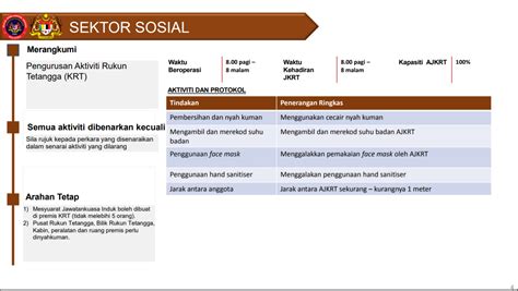 Sop Pembukaan Semula Ekonomi Perpaduan Portal Rasmi Jabatan