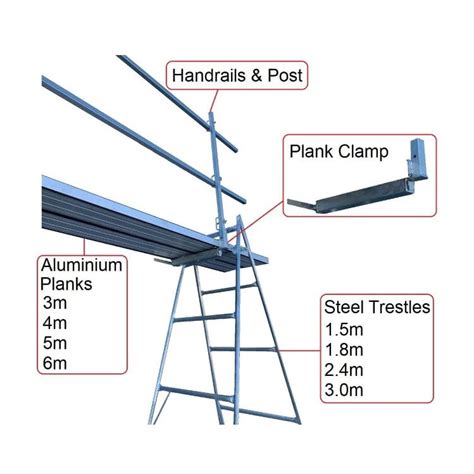 Steel Trestles And Aluminium Planks Global Scaffold