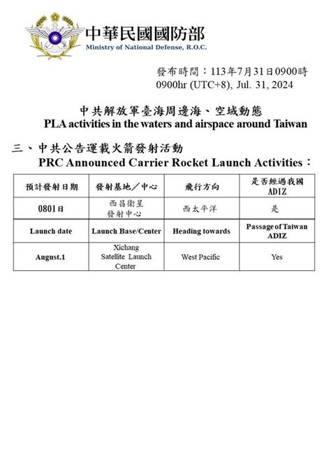 快新聞／擾不停！25中國軍機四面環台 國防部：中國明發射火箭飛越我國adiz 民視新聞網