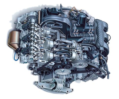 Porsche Boxster Engine Specs