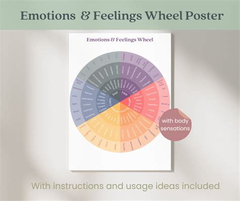 Feelings Wheel Therapy Worksheet Feelings And Sensations Wheel