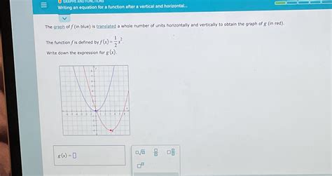 Solved Graphs And Functions Writing An Equation For A Function After