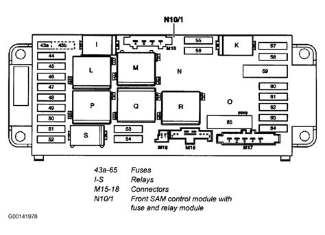 Mercedes W211 Fuse Box Diagram